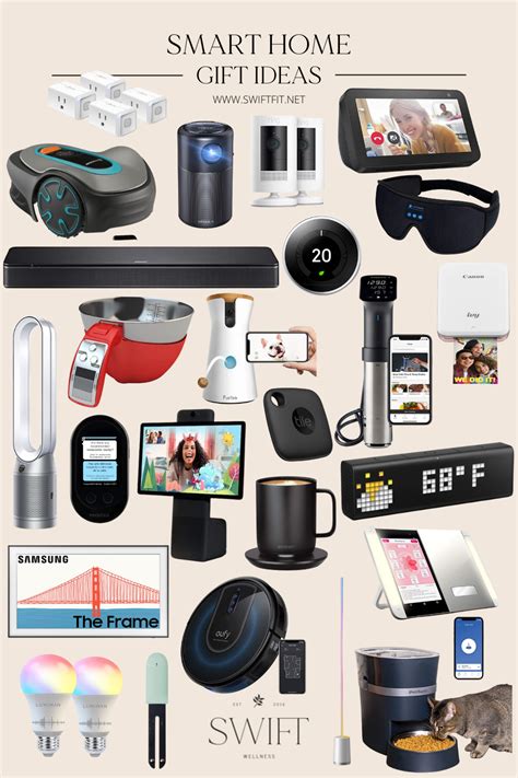 most popular electronic gadgets.